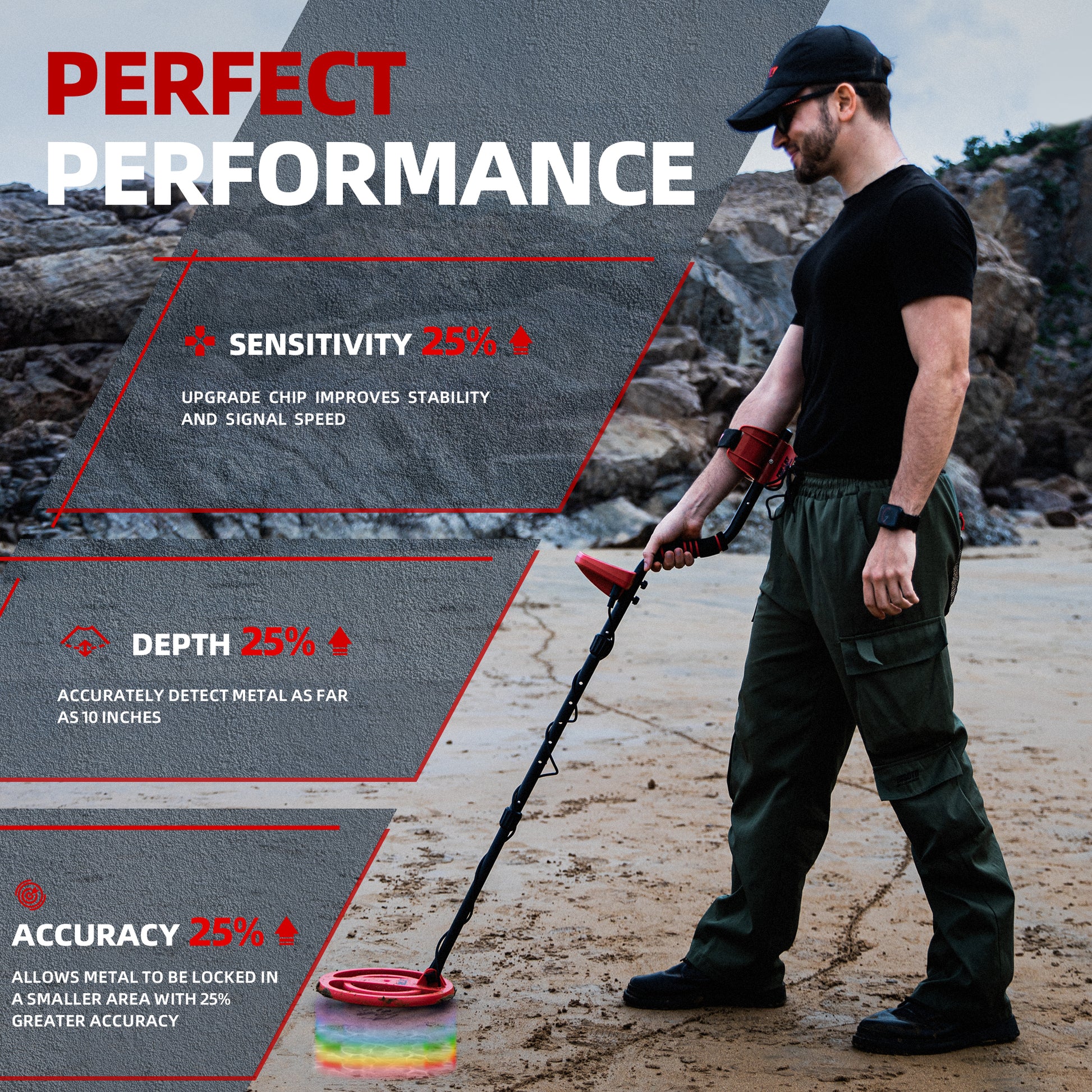Pancky PK0075 Metal Detector with 10" Coil