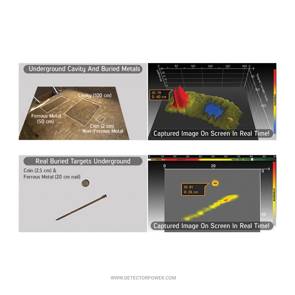 NOKTA Invenio Pro Pack Smart Metal Detector & 3D Imaging System